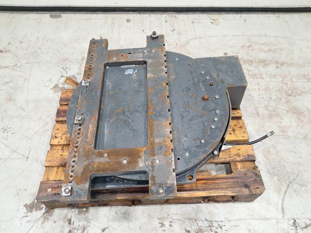 Kaup Rotator Περιστροφείς