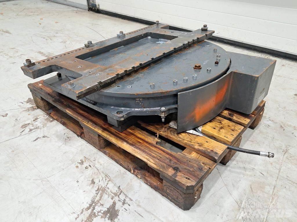 Kaup Rotator Περιστροφείς