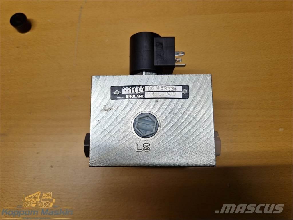 Eco Log 7008910 Υδραυλικά