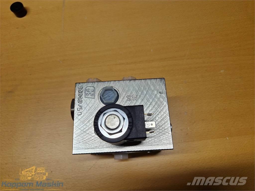 Eco Log 7008910 Υδραυλικά