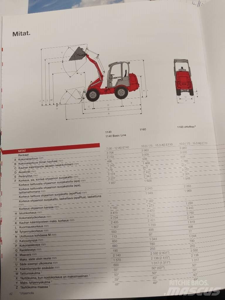 Weidemann 1160 Φορτωτές πολλαπλών χρήσεων