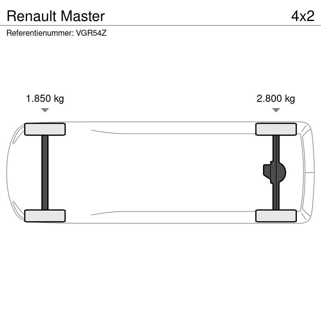 Renault Master Άλλα Vans