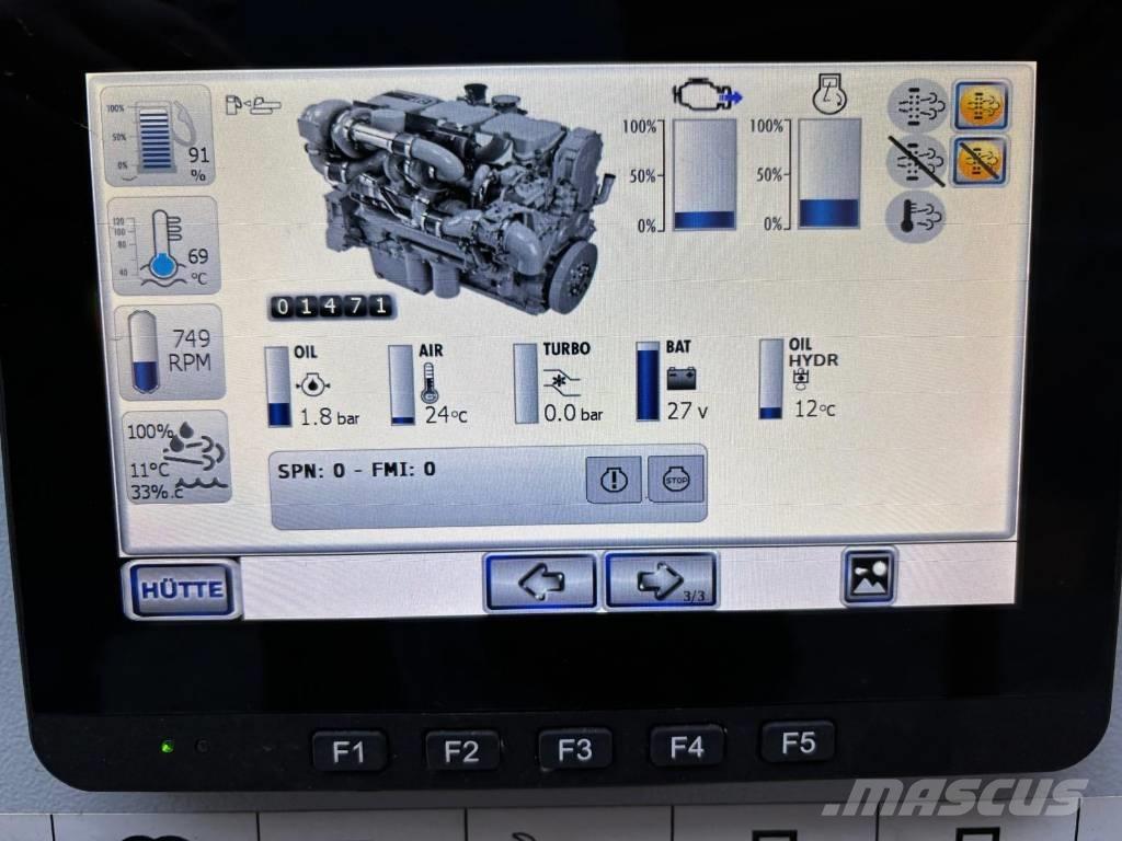 Hütte HBR 205 GT-2 Ελαφριά τρυπάνια