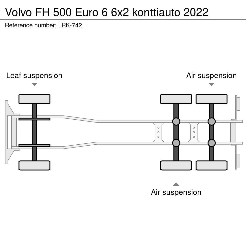 Volvo FH Φορτηγά με γερανό & γάτζο