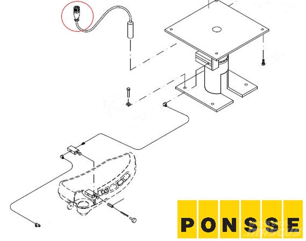 Ponsse 0058420 Ηλεκτρονικά