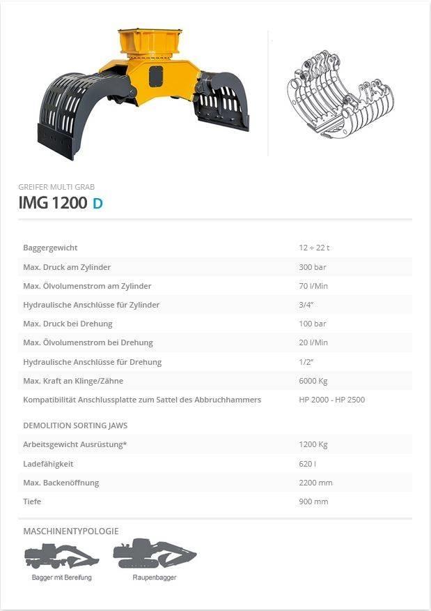 Indeco IMG 1200 Αρπάγες