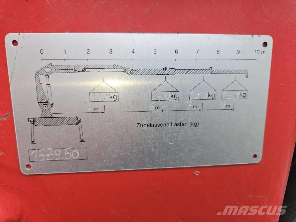 Penz 15Z 9.50 Γερανοί ξυλείας