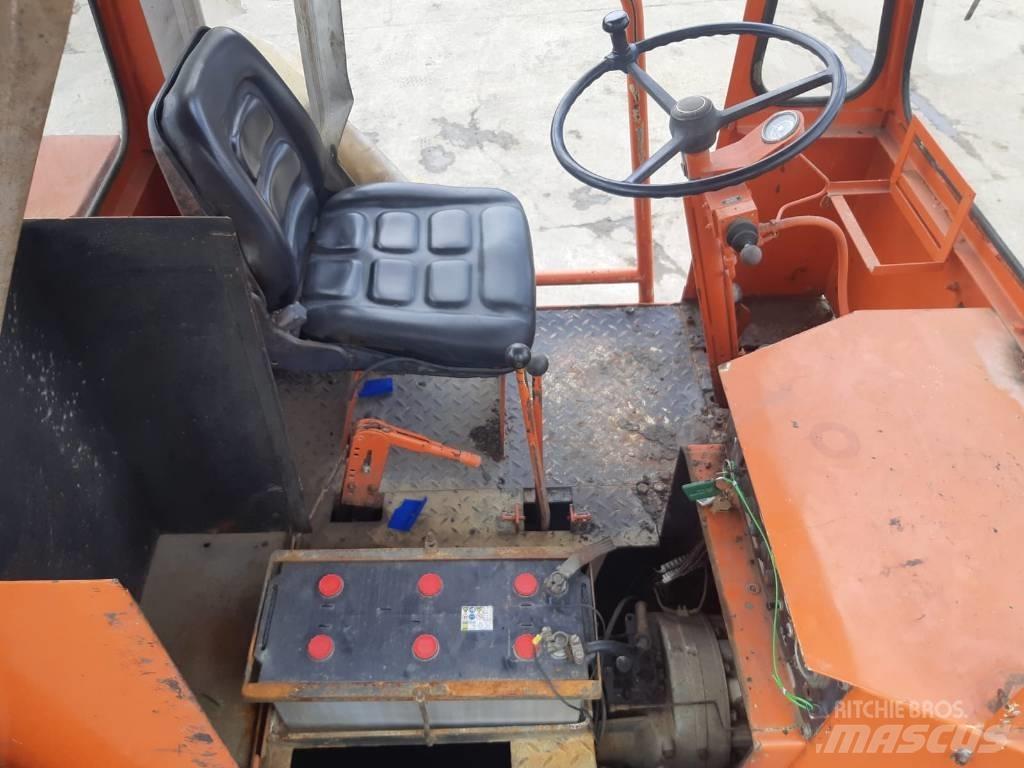 MBU RW140 Κύλινδροι με επίσωτρα με αέρα