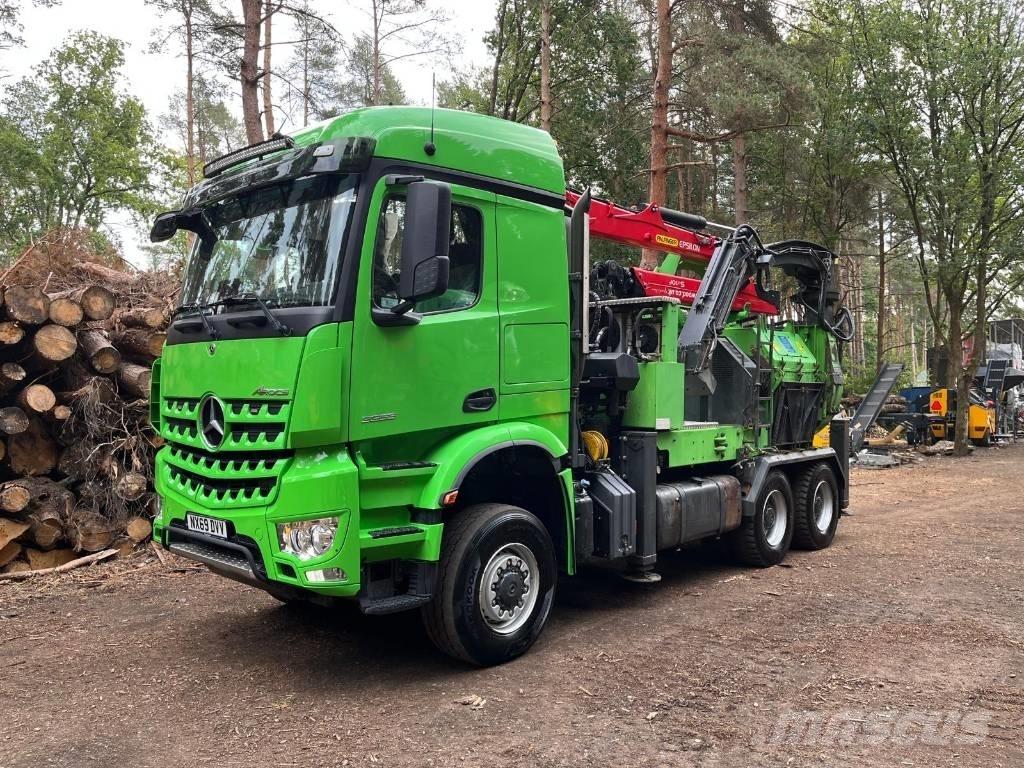 Heizohack HM14-860KL Τεμαχιστές ξύλου