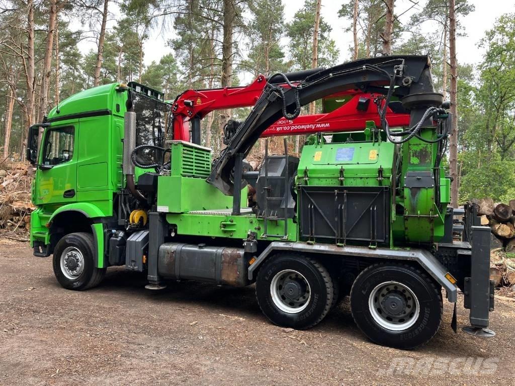 Heizohack HM14-860KL Τεμαχιστές ξύλου