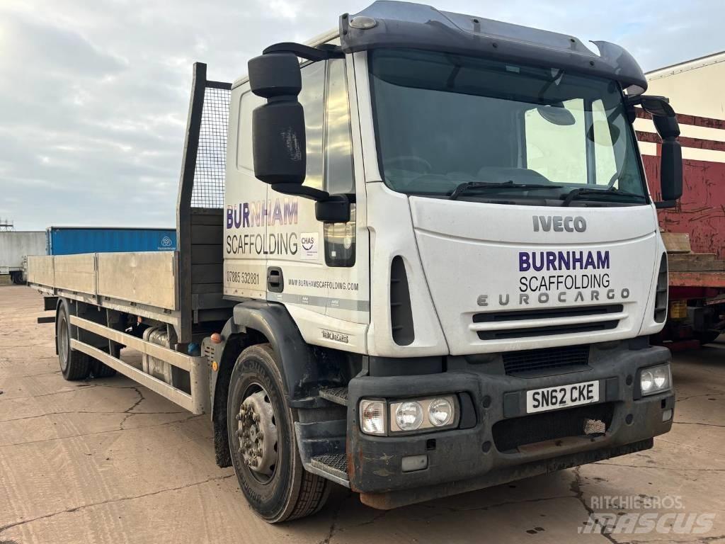 Iveco 180E 25 Φορτηγά Kαρότσα με ανοιγόμενα πλαϊνά