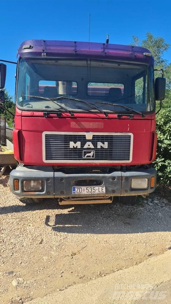 MAN 26.403 Φορτηγά Ανατροπή