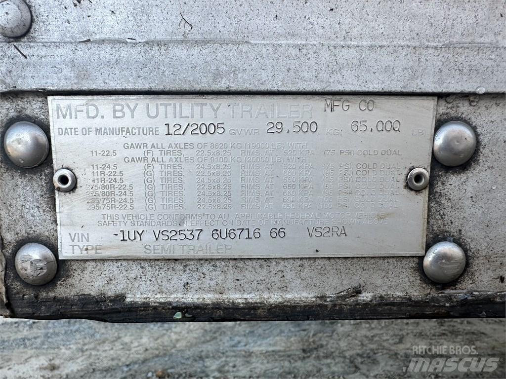 Utility Reefer Λοιπές ρυμούλκες