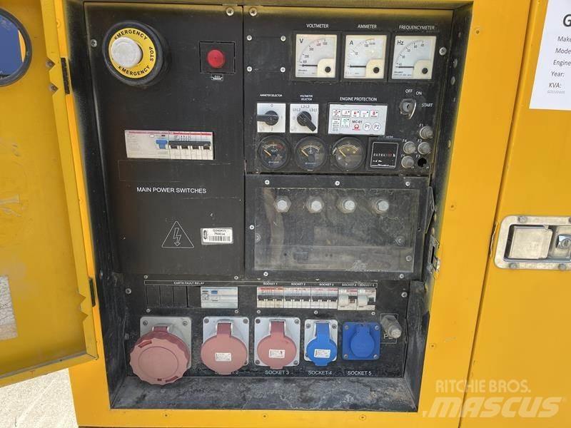Pramac GSW 45 Γεννήτριες ντίζελ
