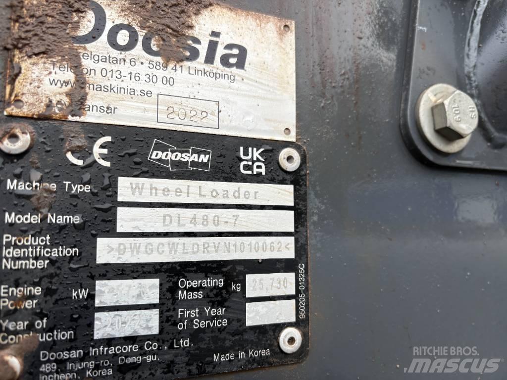 Develon DL480-7 Φορτωτές με λάστιχα (Τροχοφόροι)