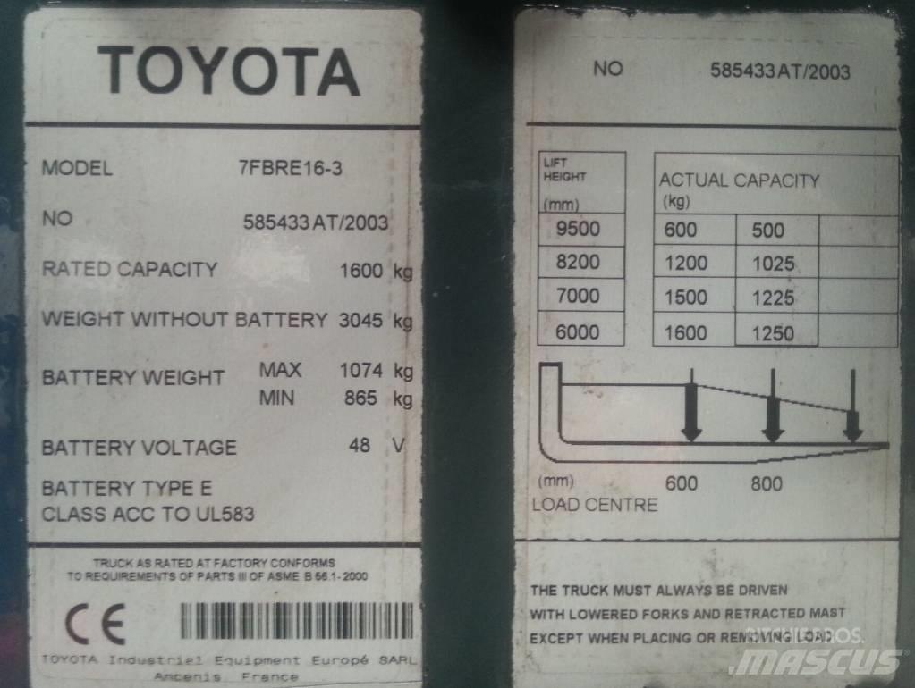 Toyota 7 FBRE 16 Ανυψωτικά στενών δρόμων