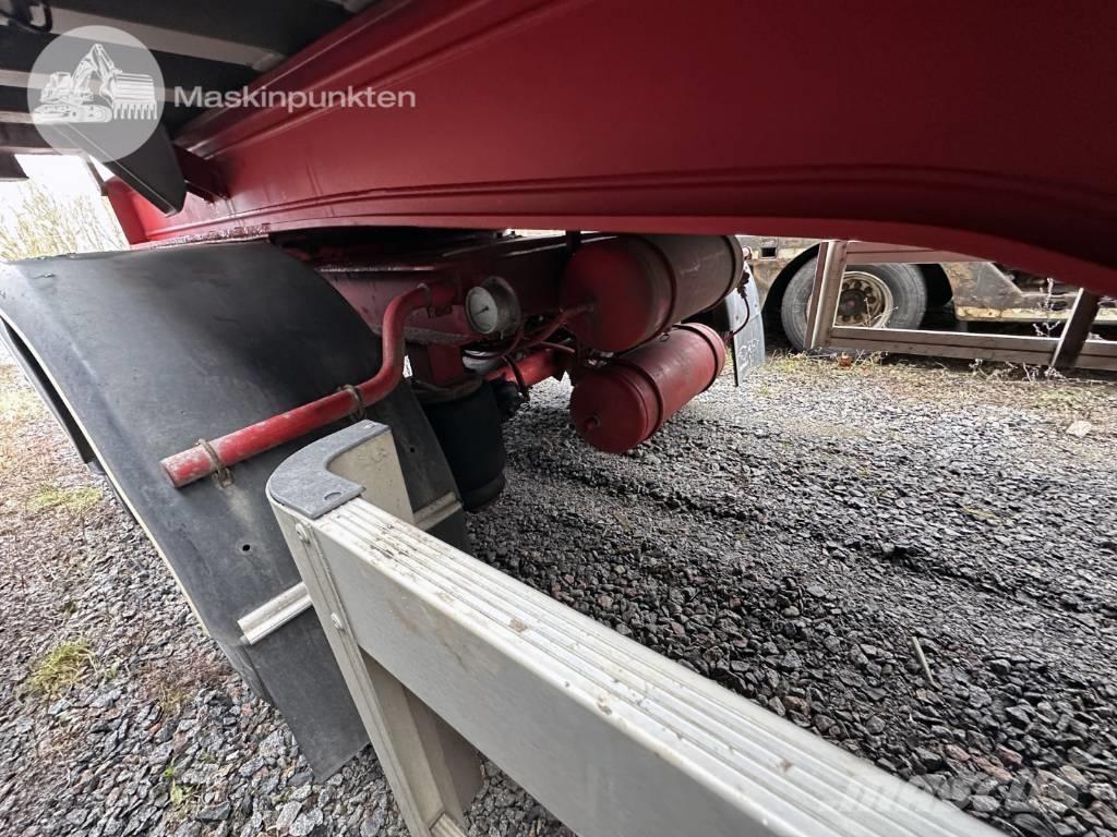 Benalu Alu Tippsläp Ανατρεπόμενες ρυμούλκες