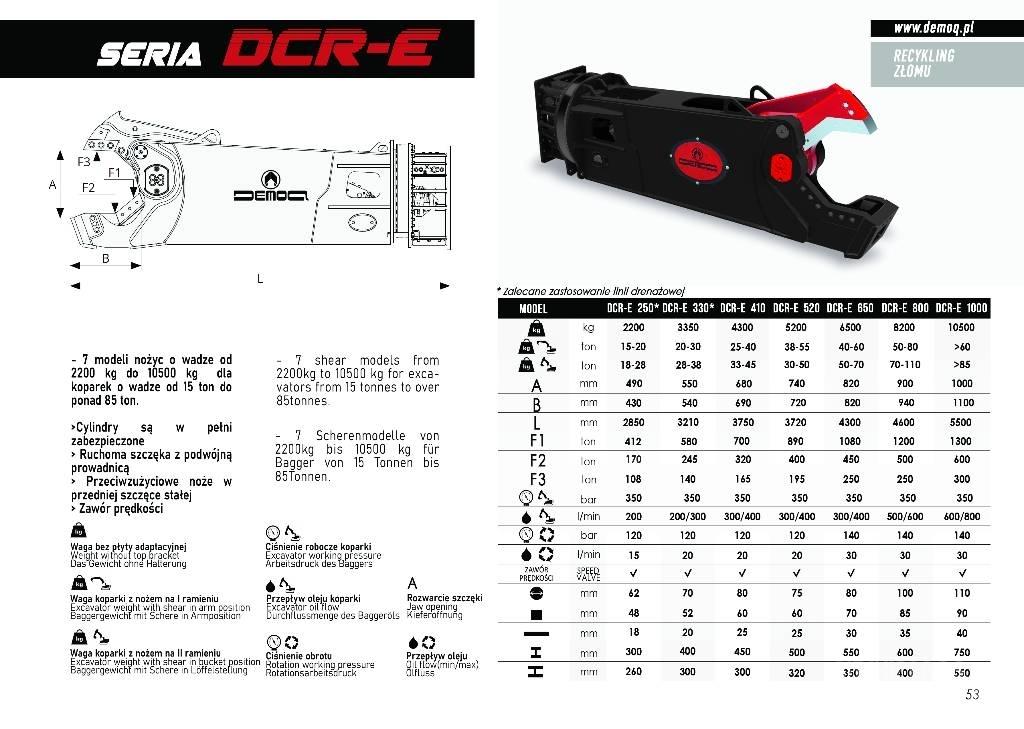  DEMOQ D-CR330E Κόπτες