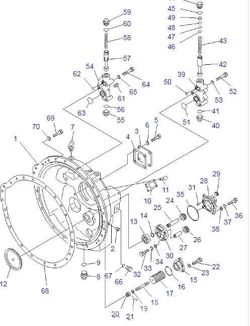 Komatsu D85A-21 Μετάδοση κίνησης