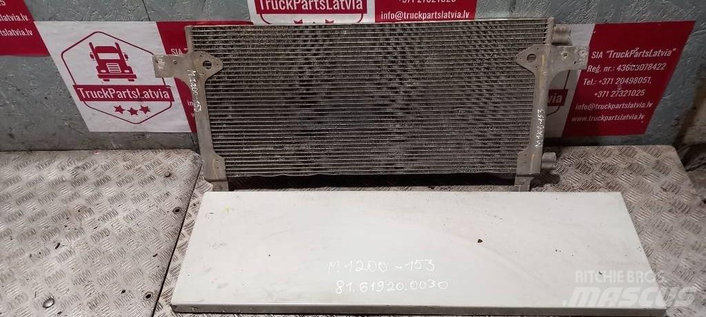 MAN TGA.    81619200032 Καλοριφέρ