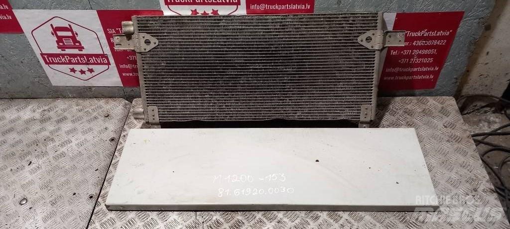 MAN TGA.    81619200032 Καλοριφέρ