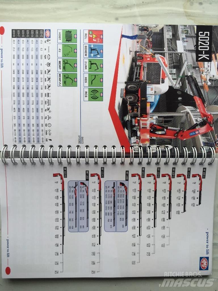 HMF 5020K6 Γερανοί φορτωτές