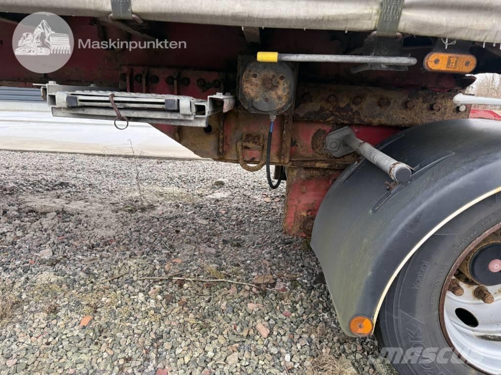 Närko LINK S2ZP82C11 Ρυμούλκες κουρτίνα