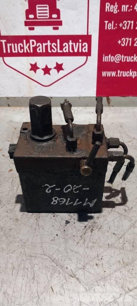 MAN TGS.   85417236020 Υδραυλικά