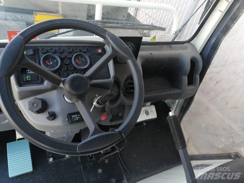 Charlatte TD225 Χειρισμός Υλικών - Άλλα