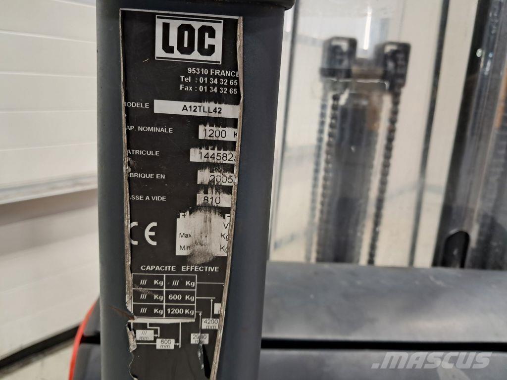 LOC A12TLL42 Παλετοφόρα πεζού χειριστή με ιστό