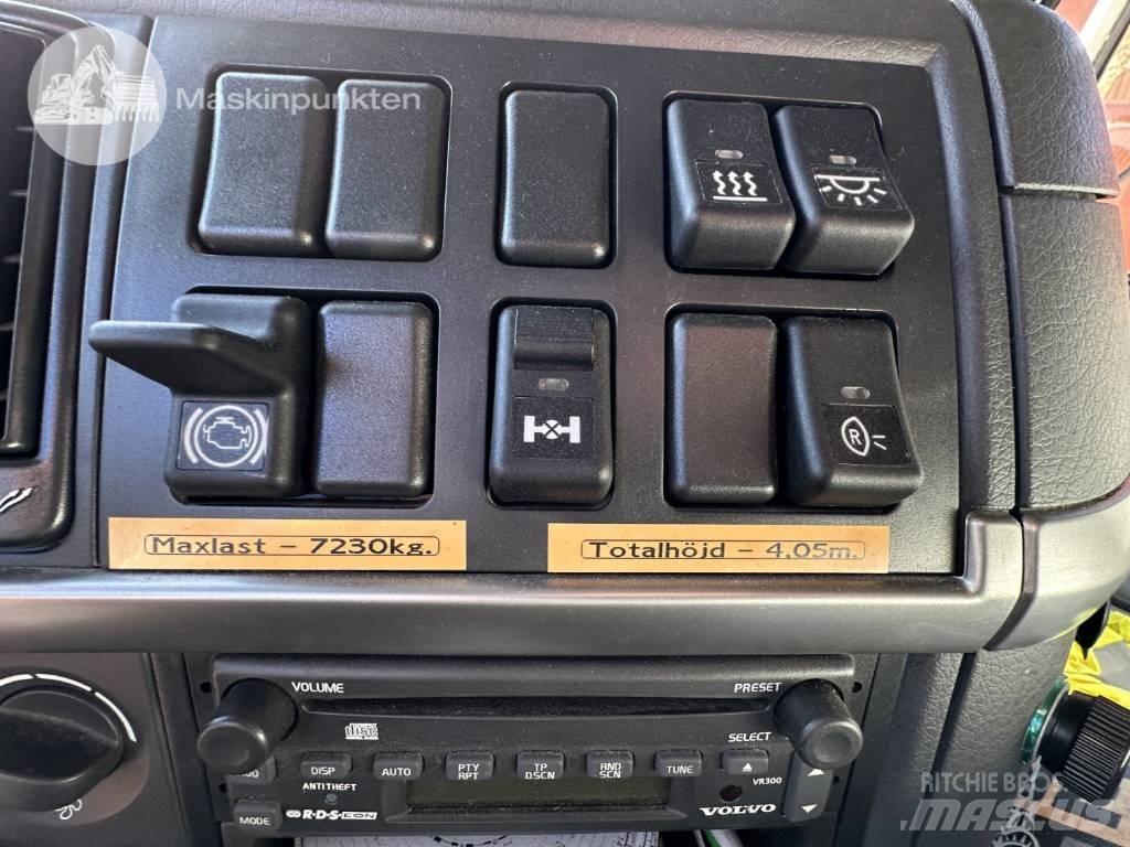 Volvo FM 300 Φορτηγά Κόφα
