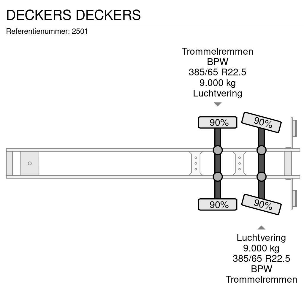  DECKERS Επίπεδες/πλευρικώς ανοιγόμενες ημιρυμούλκες