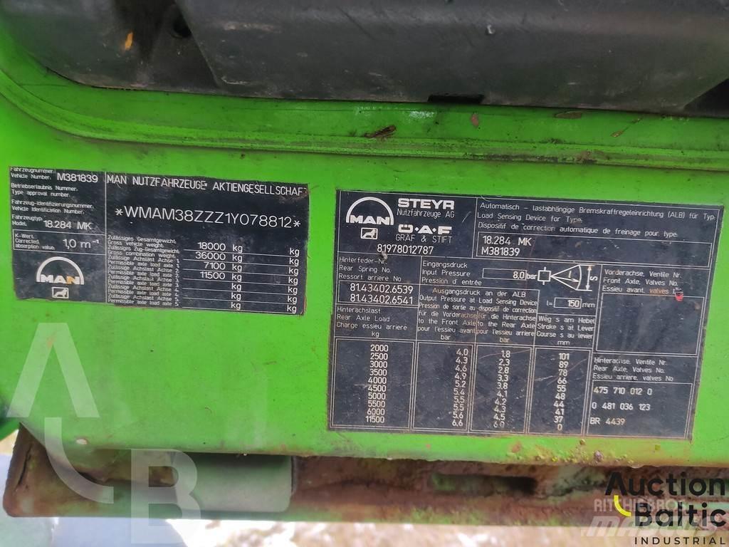 MAN 18.284 Φορτηγά φόρτωσης κάδων