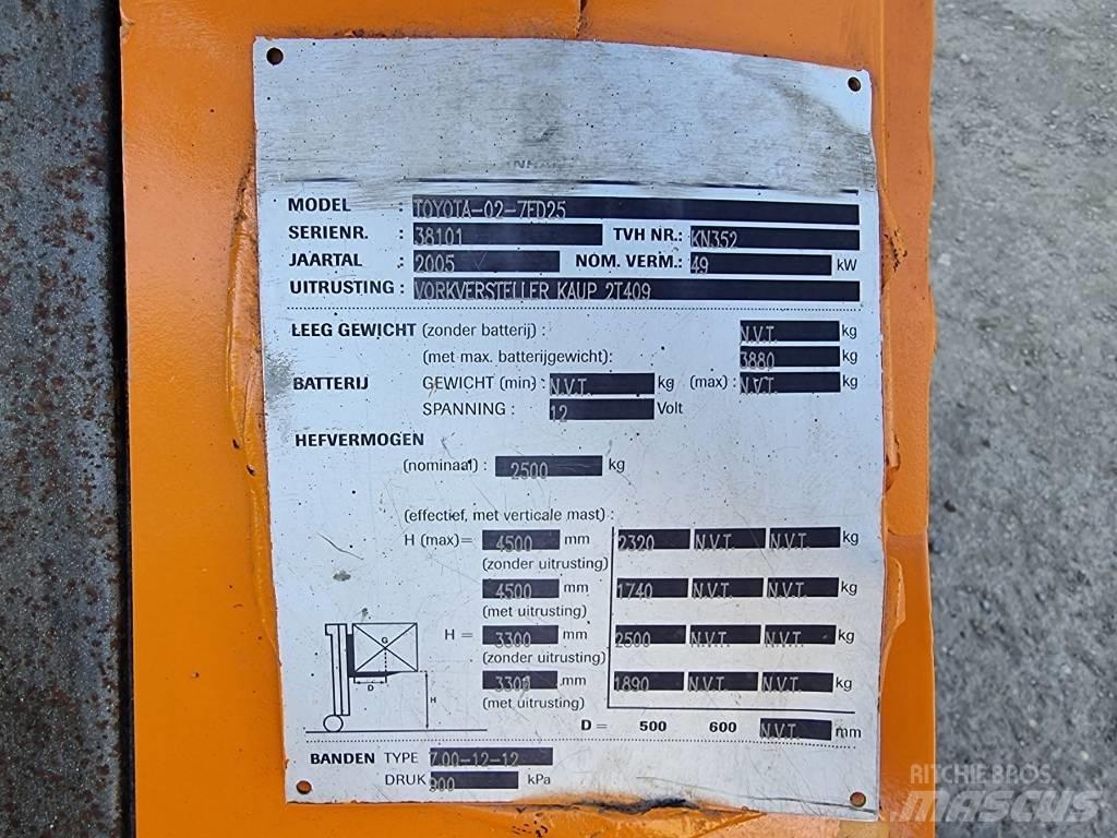 Toyota 02-7 FD 25 Πετρελαιοκίνητα Κλαρκ