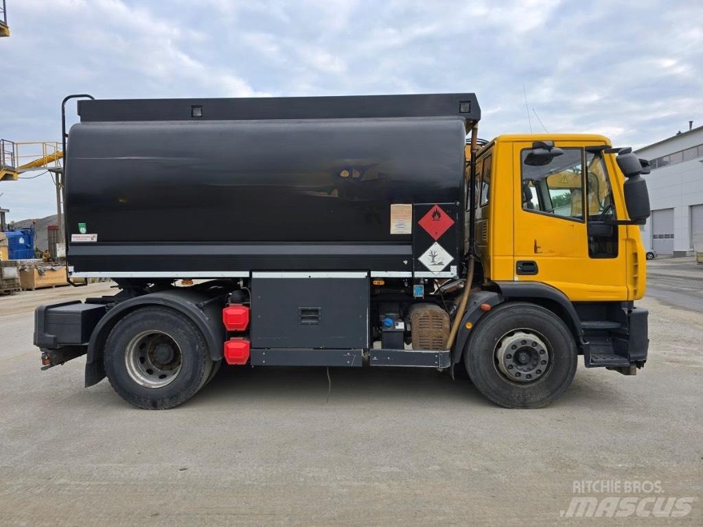 Iveco ML80E25K Βυτιοφόρα φορτηγά