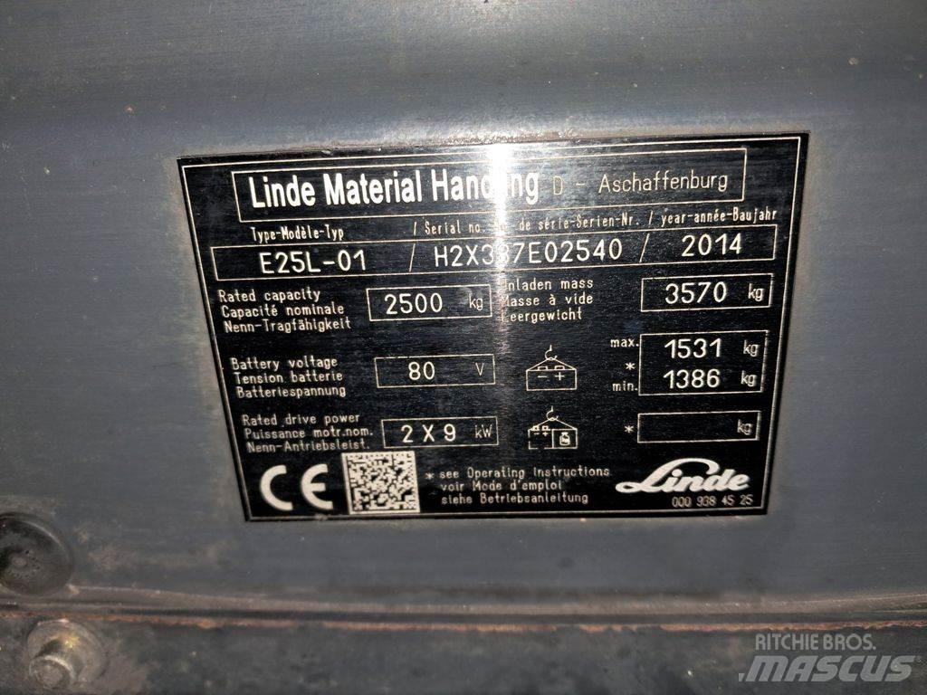 Linde E25L-01 Ηλεκτρικά περονοφόρα ανυψωτικά κλαρκ