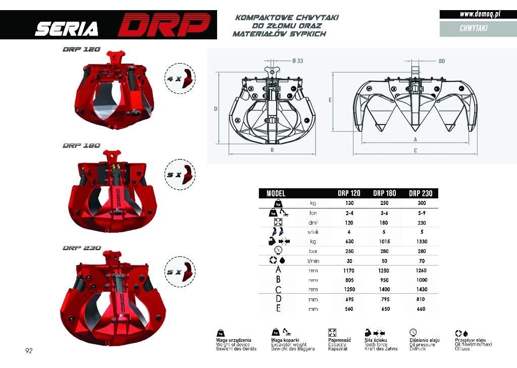  DEMOQ DRP250 4P Αρπάγες