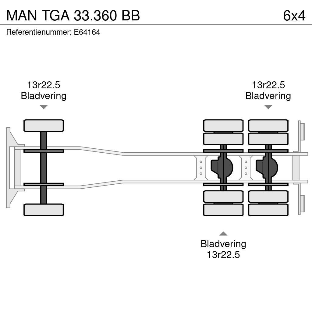 MAN TGA 33.360 BB Φορτηγά ανατροπή με γάντζο