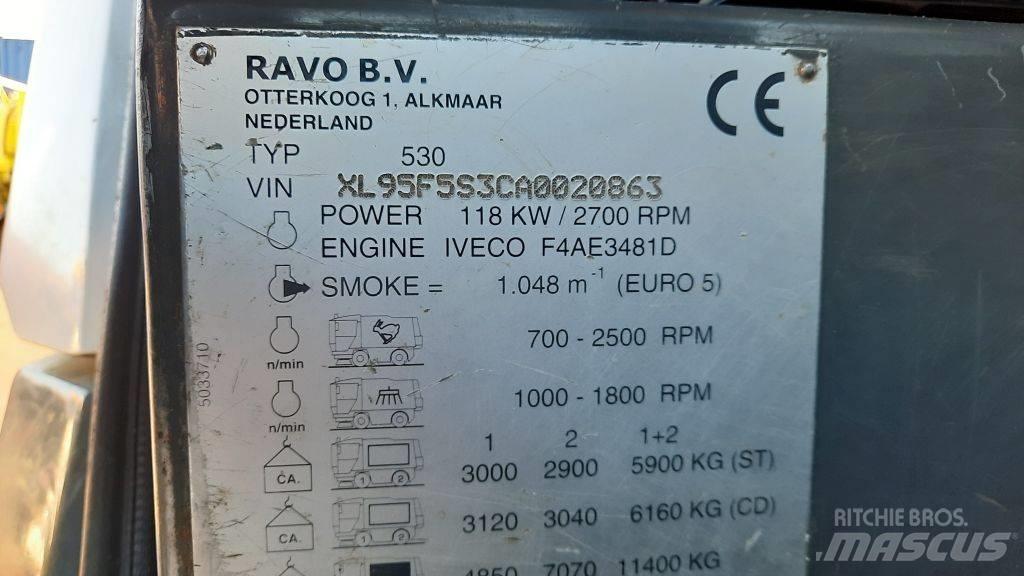 Ravo 530ST Σκούπες
