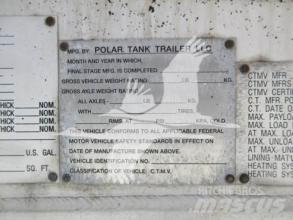 Polar TANKER Ημιρυμούλκες βυτίων