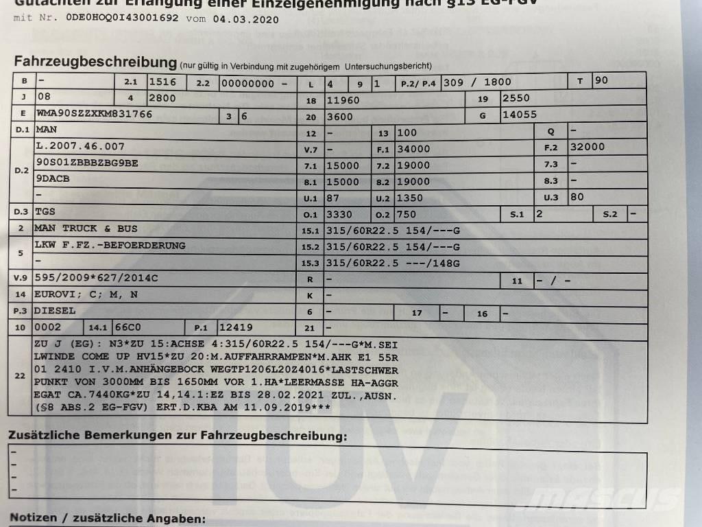 MAN TGS 35.420 Τράκτορες