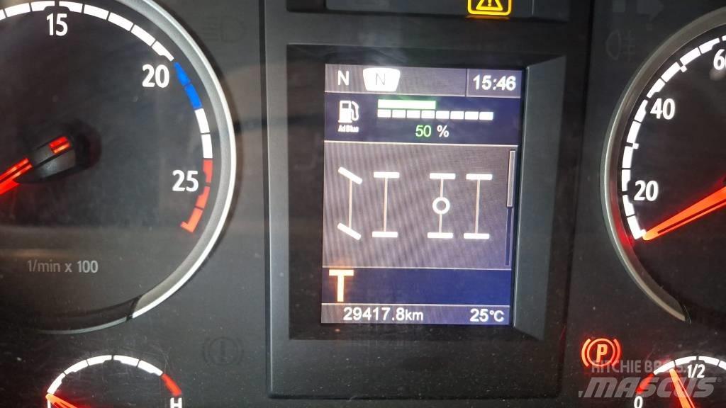 Palfinger P 750 Εναέριες πλατφόρμες τοποθετημένες σε φορτηγό