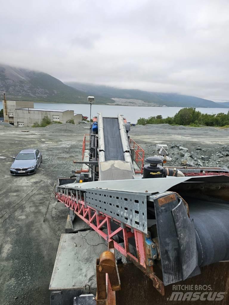 Sandvik UH 640 Κινητοί σπαστήρες