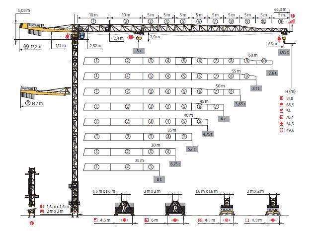Potain MDT 218 Πυργογερανοί