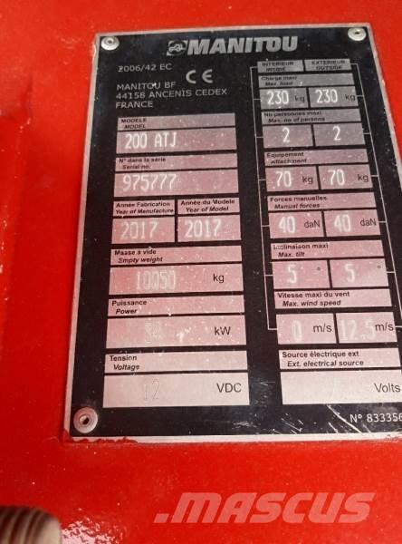 Manitou 200ATJ  RC Ανυψωτήρες με αρθρωτό βραχίονα
