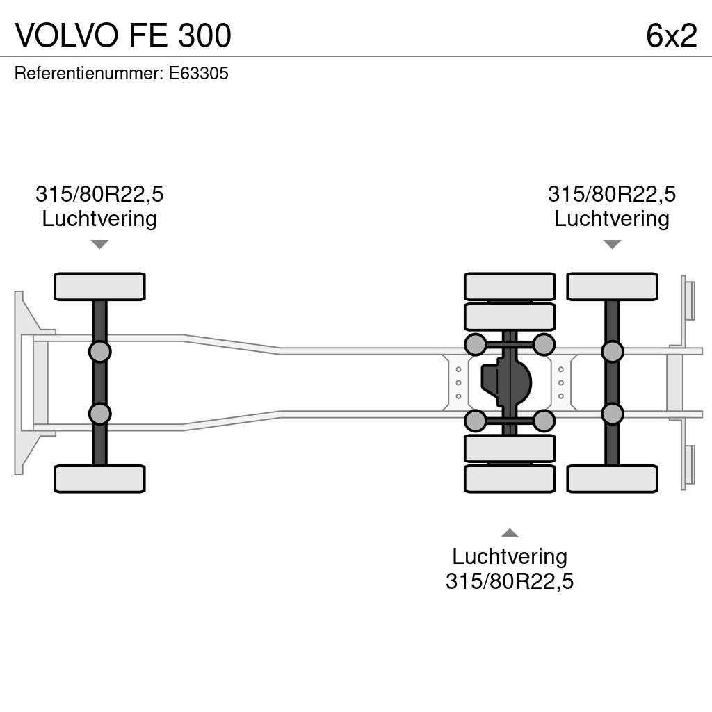 Volvo FE 300 Φορτηγά Κόφα