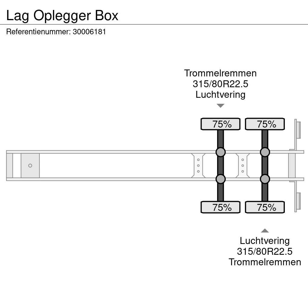 LAG Oplegger Box Ημιρυμούλκες κόφα