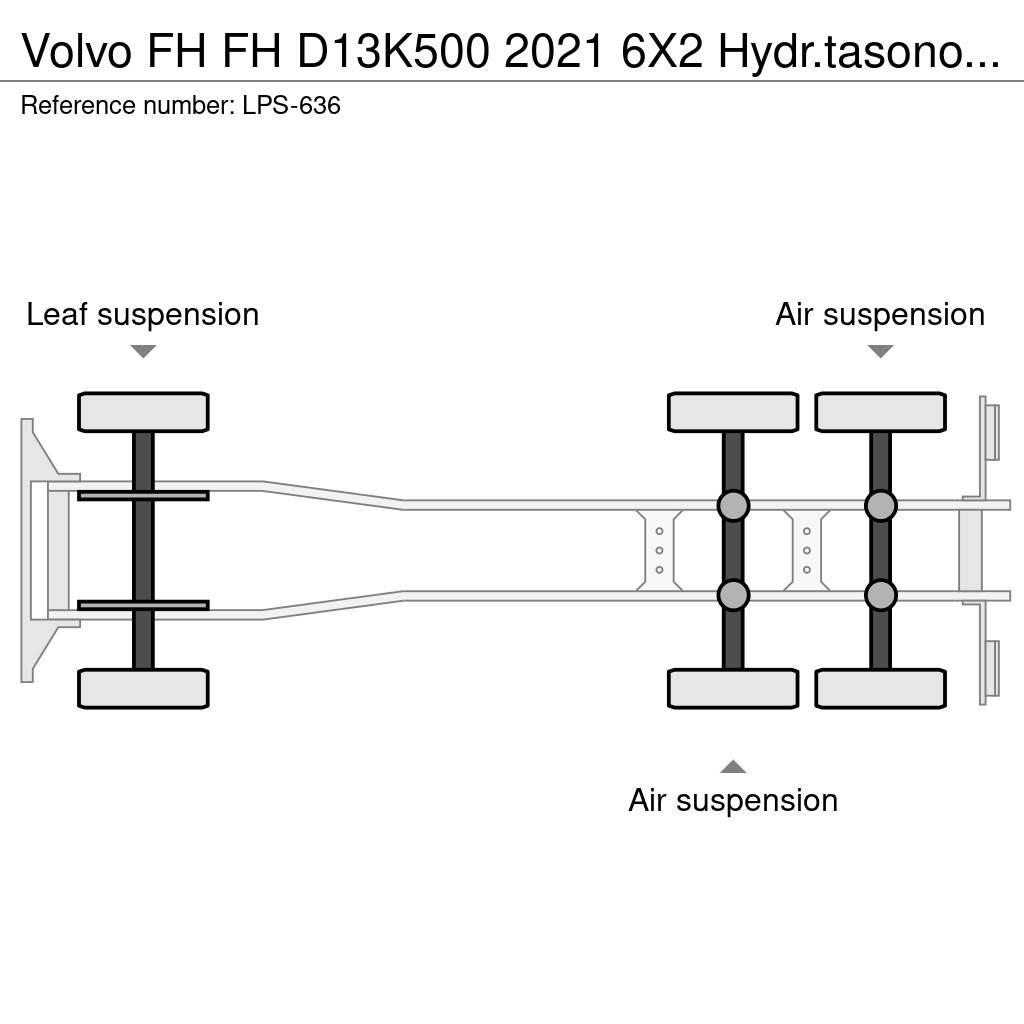 Volvo FH Φορτηγά με γερανό & γάτζο