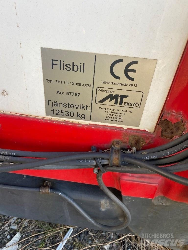  Eksjö Flisskåp Κουτιά