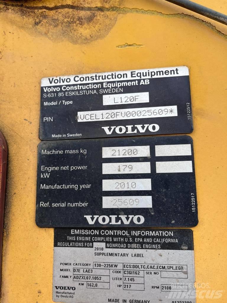 Volvo L 120 F Φορτωτές με λάστιχα (Τροχοφόροι)